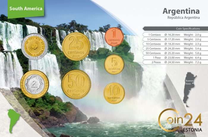 Juego de monedas - Argentina - Imagen 2