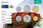 Juego de monedas - Australia