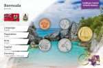 Müntide komplekt - Bermuda