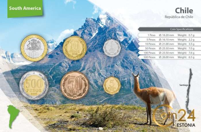 Набор монет - Чили — изображение 2
