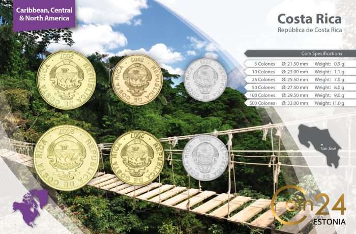Juego de monedas - Costa Rica - Imagen 2