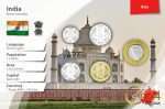 Juego de monedas - India