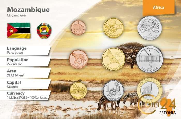 Kolikkosarja - Mosambik - Image 1