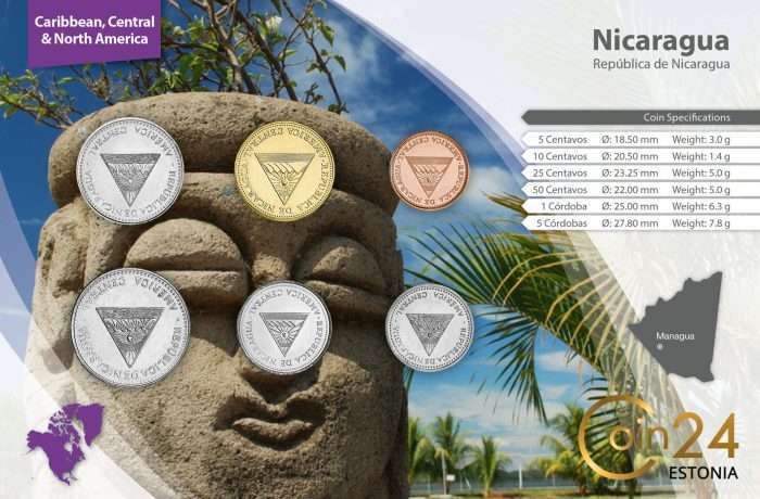 Juego de monedas - Nicaragua - Imagen 2