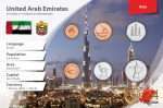 Set di monete - Emirati Arabi Uniti