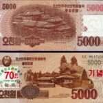 5000 WON 2019 Pohjois-Korean setelin