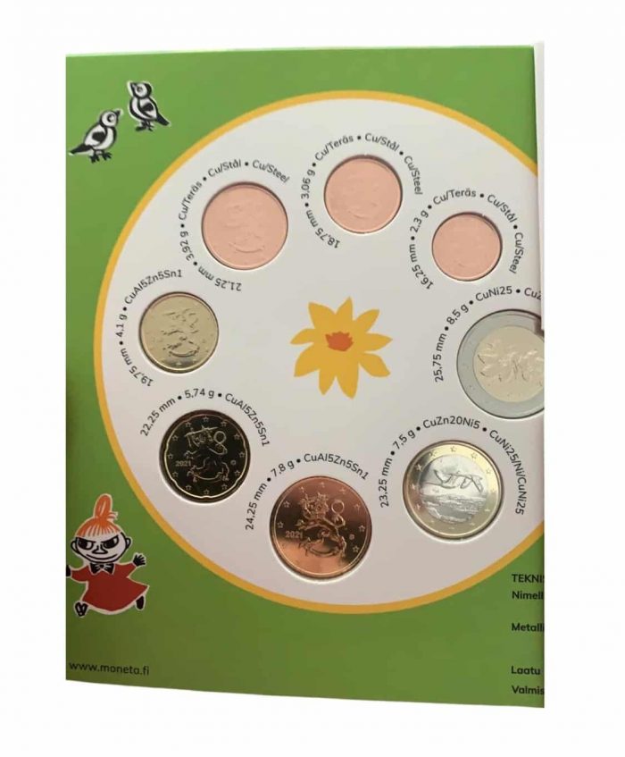 Finlandia bank 2021 moomin trolls 2 Conjunto bancario Euro 2021 Finland Moomins - ENSIMMÄISET RAHANI (BU) - Imagen 2