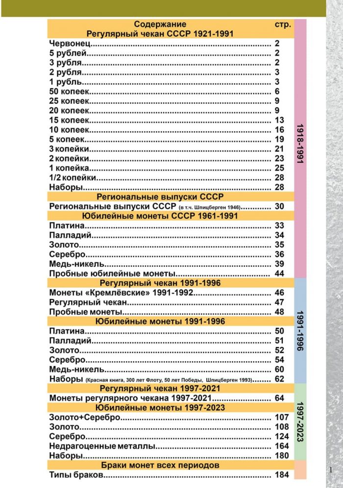 Каталог монет СССР и России 1918-2023 на русском языке (выпуск декабрь 2021 года) — изображение 2