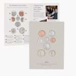 Iso-Britannian vuosisetti 2022 BU