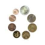 Itävalta 2022 eurosarja UNC