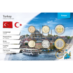 Kolikkosarja - Turkki