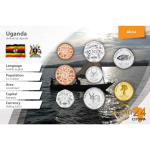 Müntide komplekt - Uganda