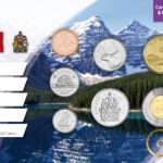 Kolikkosarja - Kanada