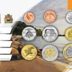 Set di monete - Malawi