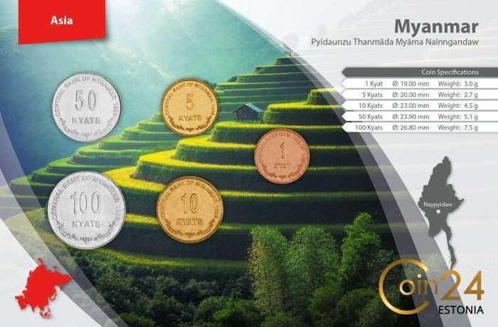Myanmar_(Unión)_1988-2011_55150_volver Juego de monedas - Birmania - Imagen 2