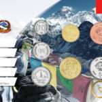 Coin set - Nepal