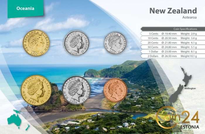 Juego de monedas - Nueva Zelanda - Imagen 2