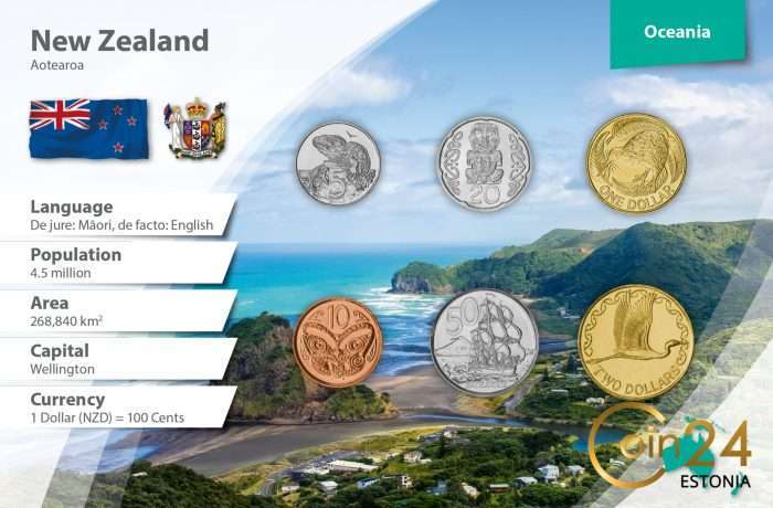Juego de monedas - Nueva Zelanda - Imagen 1