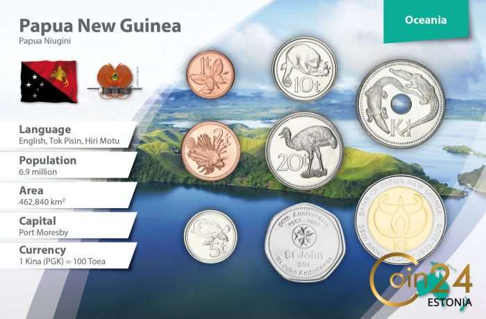 Juego de monedas - Papúa Nueva Guinea - Imagen 1