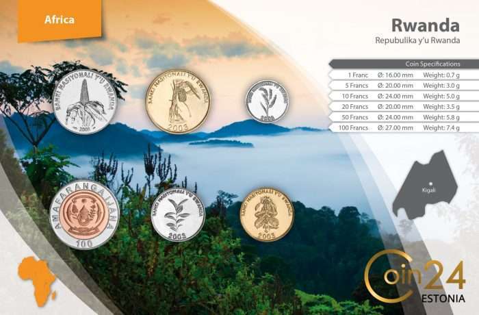Juego de monedas - Ruanda - Imagen 2