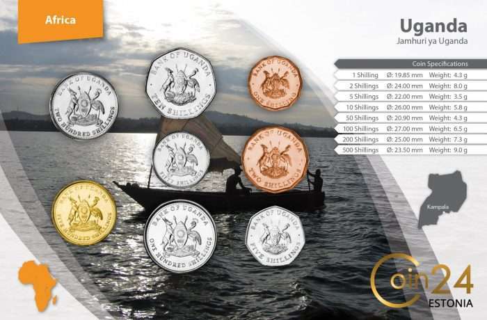 Uganda_(Vabariik)_1962-kuupäev_59420_tagasi Müntide komplekt - Uganda - Image 2