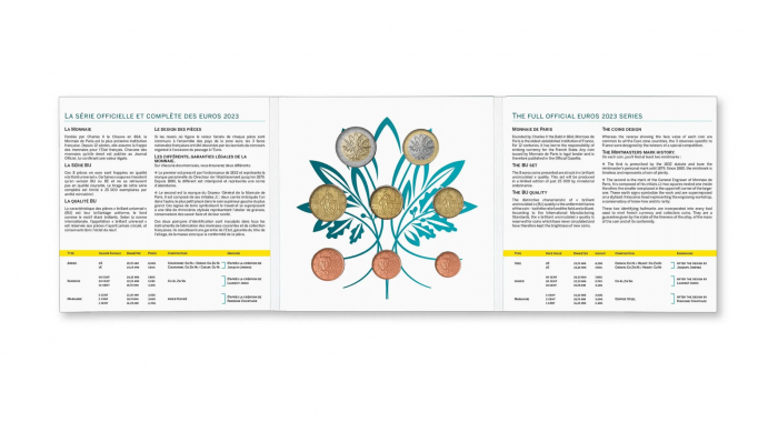 Euromüntide pangavoldik Prantsusmaa 2023 BU - Image 4