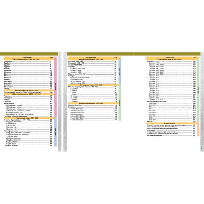 Каталог монет СССР и России 1918-2024 на русском языке — изображение 2