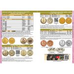 Каталог монет СССР и России 1918-2024 на русском языке — изображение 3
