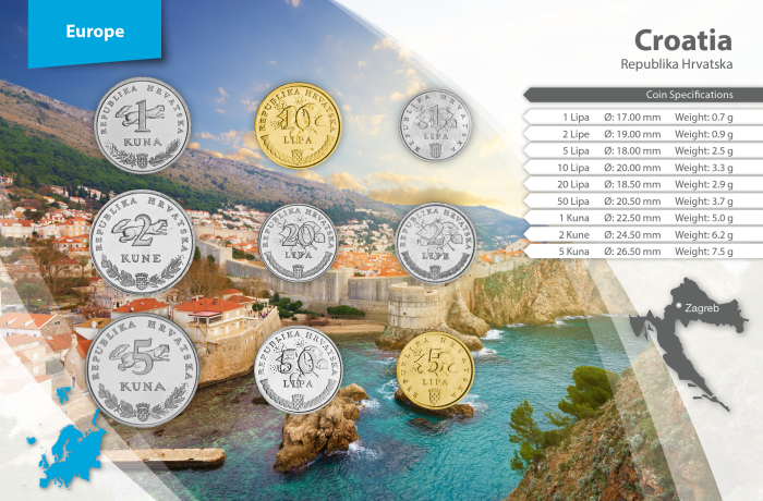 Müntide komplekt - Horvaatia kuna - Image 2