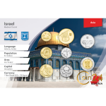 Juego de monedas - Israel