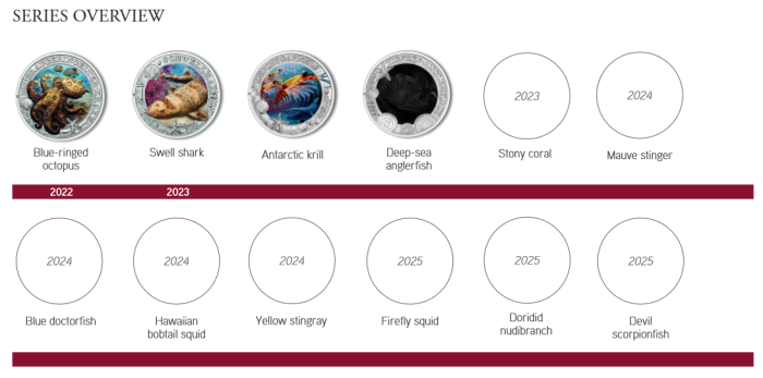 Värviline 3-eurone münt Austria 2023 – Helendav mereelu "Õngitseja" - Image 4