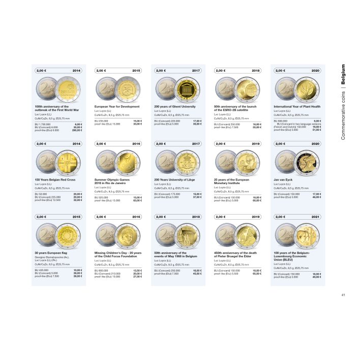 Catalogo delle monete e banconote in euro 2025 in inglese - immagine 3