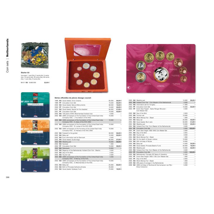 Catalogo delle monete e banconote in euro 2025 in inglese - immagine 5