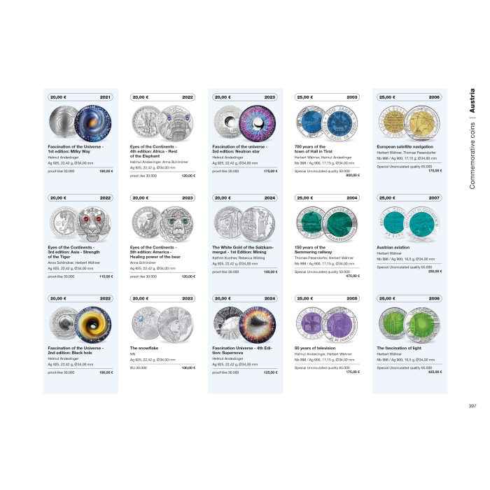 Catalogo delle monete e banconote in euro 2025 in inglese - immagine 6