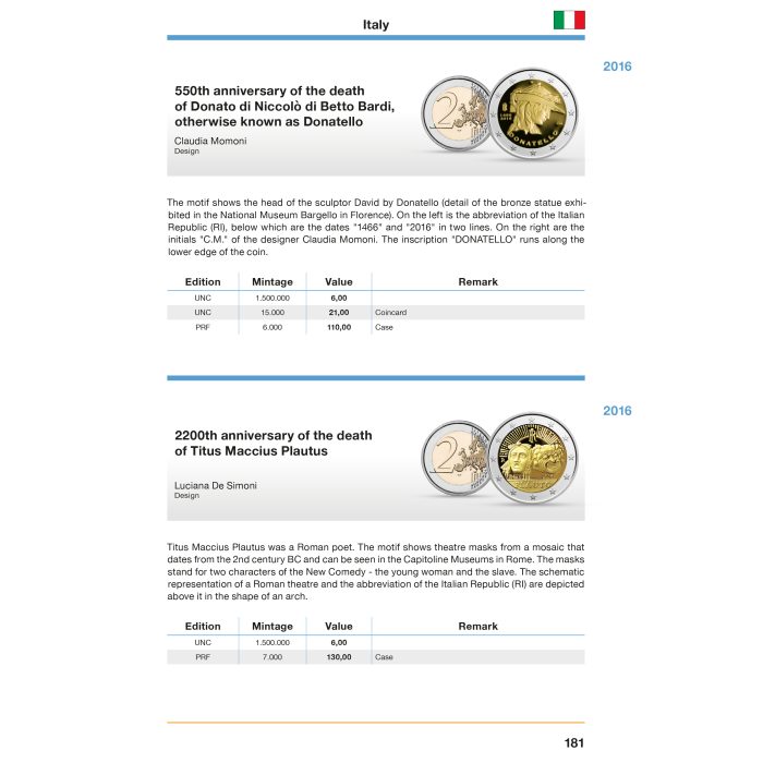 2-euro-coin-catalogue-2025-english_4 Coin catalog 2 euros in English 2025 - Image 3