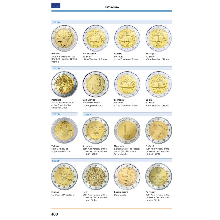 2-euro-coin-catalogue-2025-english_5 Coin catalog 2 euros in English 2025 - Image 6