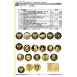 Catálogo-guía “Monedas de la RSFSR, la URSS y Rusia 1921-2026” (Edición 57) - Imagen 2