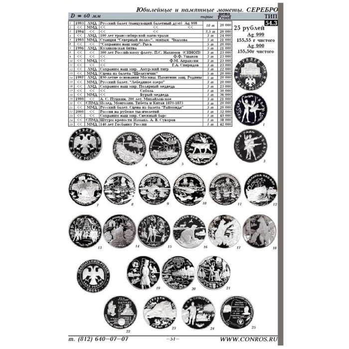 Catálogo-guía “Monedas de la RSFSR, la URSS y Rusia 1921-2026” (Edición 57) - Imagen 3