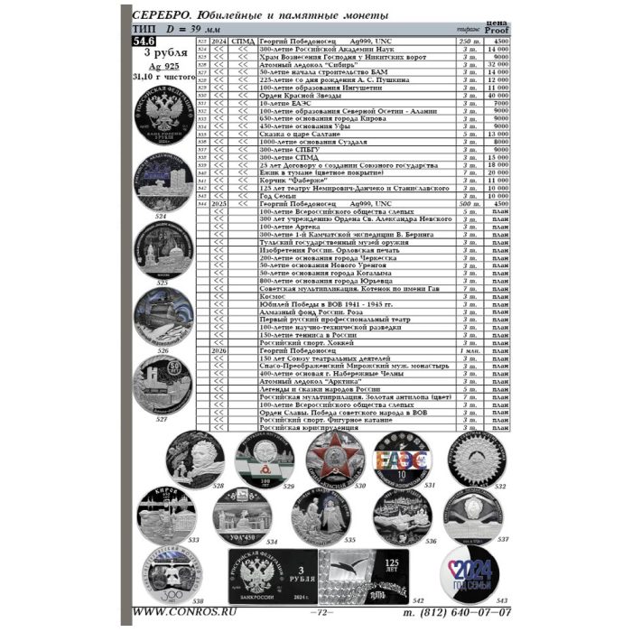 Catálogo-guía “Monedas de la RSFSR, la URSS y Rusia 1921-2026” (Edición 57) - Imagen 4