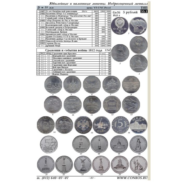 Catálogo-guía “Monedas de la RSFSR, la URSS y Rusia 1921-2026” (Edición 57) - Imagen 5