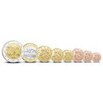 Bank set of euro coins 2025 Finland BU - Image 2