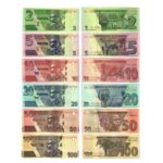 Rahatähtede komplekt - Zimbabwe