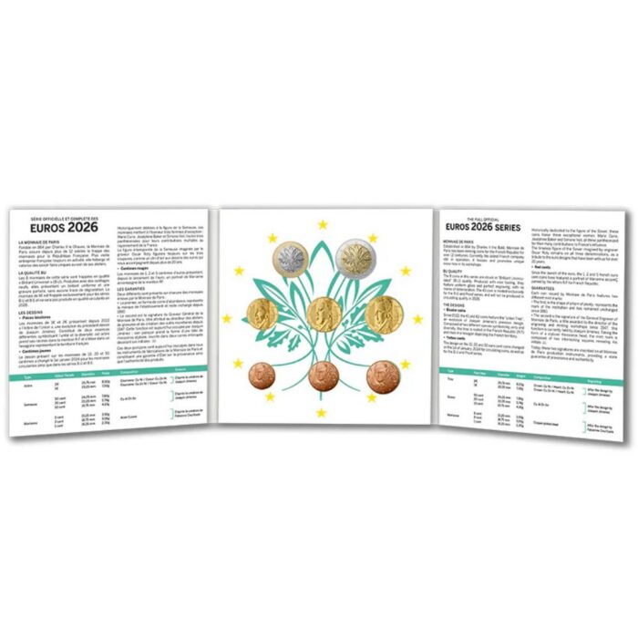 Colección de monedas de euro Francia 2026 BU - Imagen 2