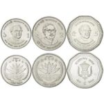 Kolikkosarja - Bangladesh