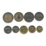 Juego de monedas - Polonia