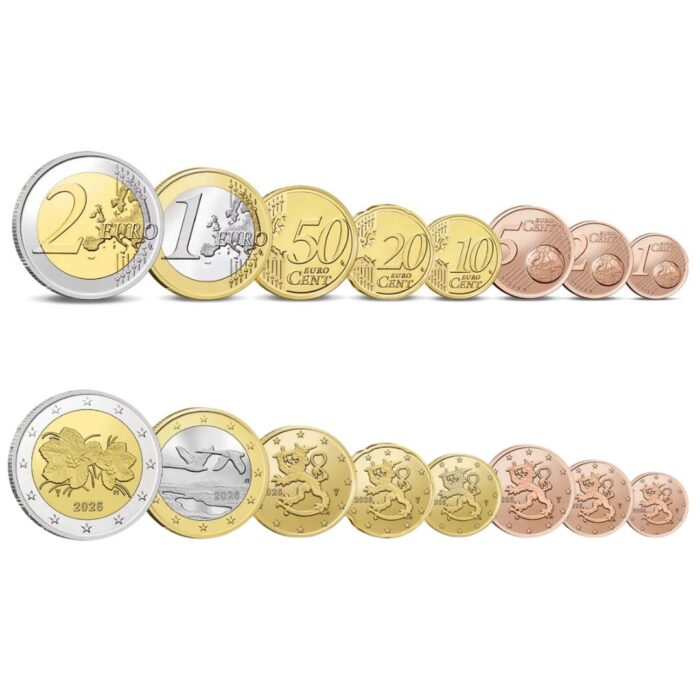 Bank set Euro Finland 2026 BU - Image 2