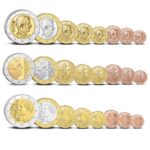 Bank Set Euro 2026 BENELUX BU - Image 3